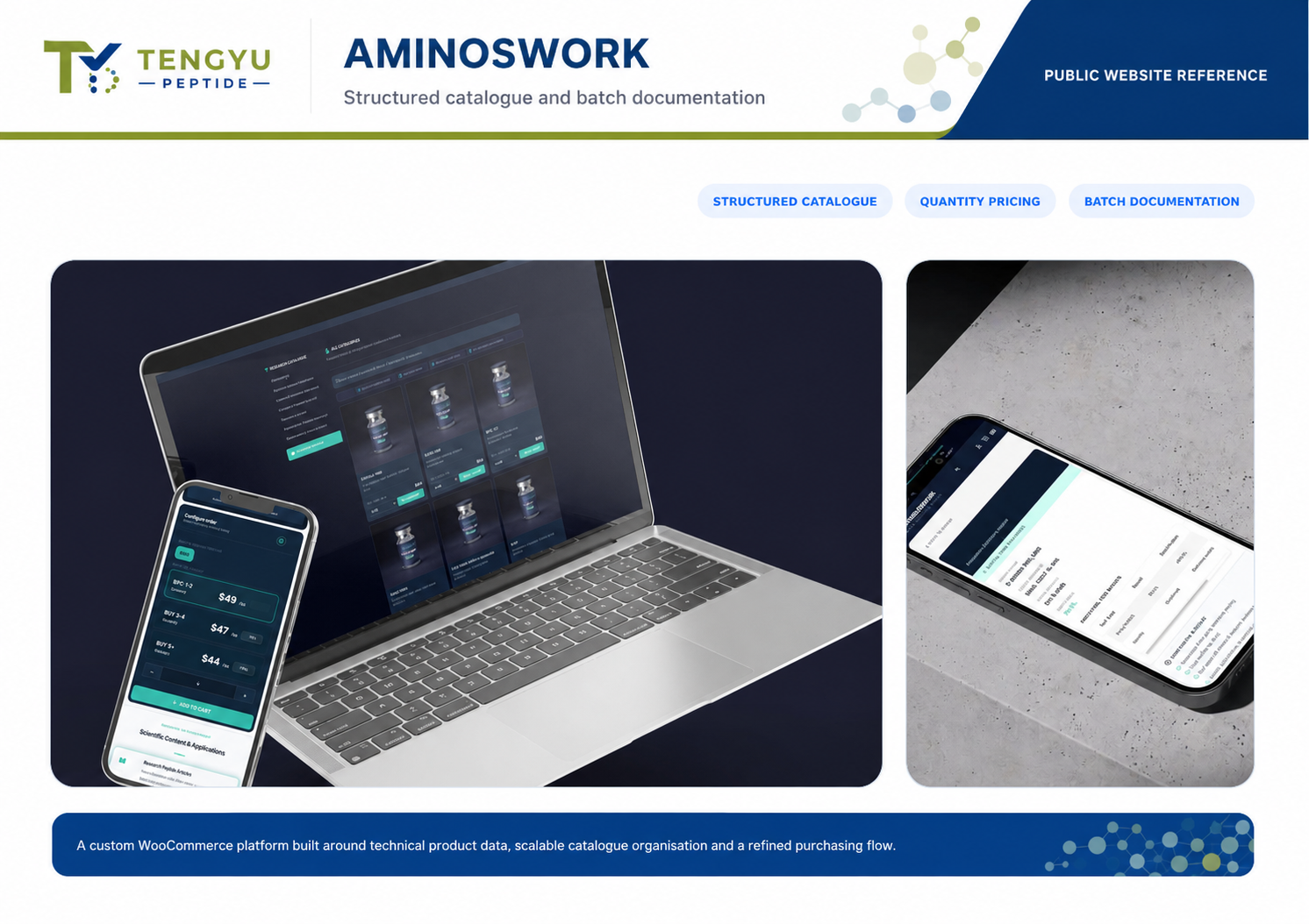 Aminoswork public website reference presented by Tengyu Peptide