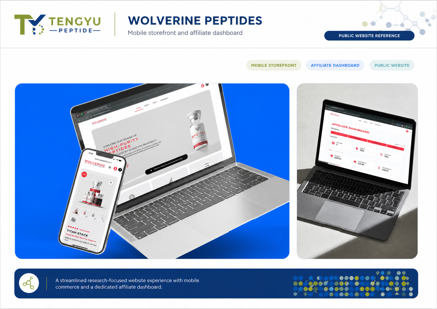Wolverine Peptides public website reference presented by Tengyu Peptide